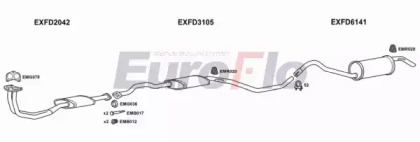 Система выпуска ОГ EuroFlo FDESC16 3008A